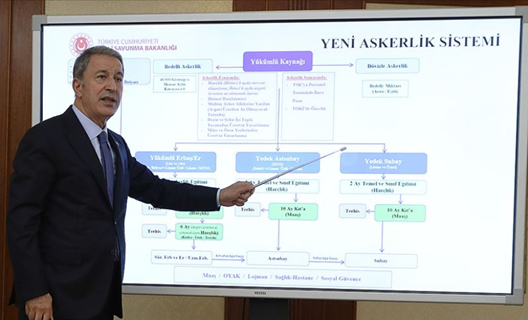 Bakan Hulisi Akar yeni askerlik sisteminin tüm detaylarını açıkladı